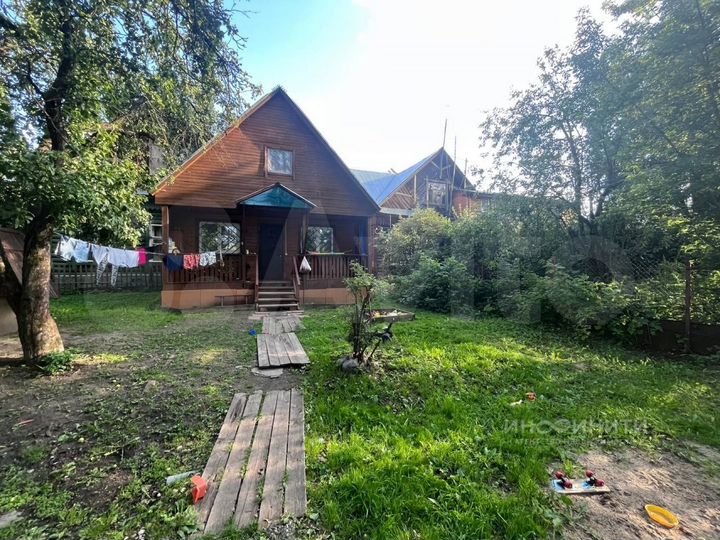 Участок 8 сот. (ИЖС)