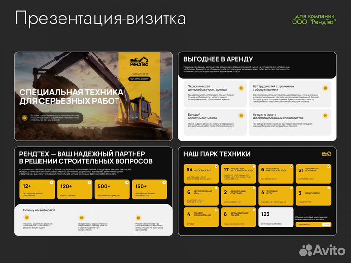 Дизайн бизнес презентаций