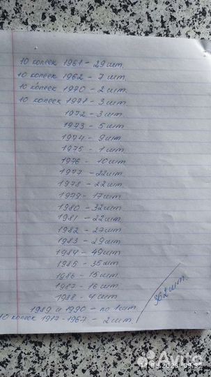 Монеты СССР 10 копеек