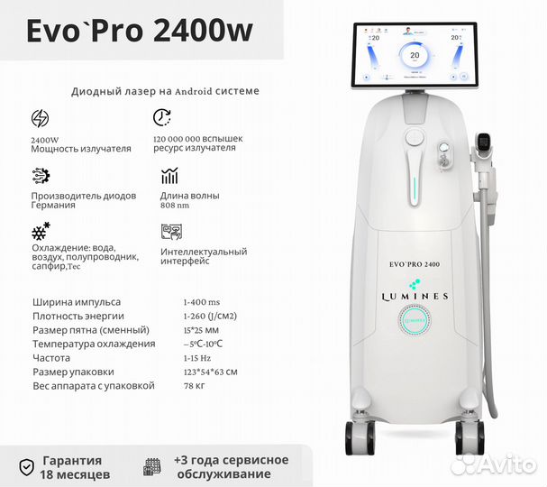 Аппарат для эпиляции Люминес. Evo Pro 2400