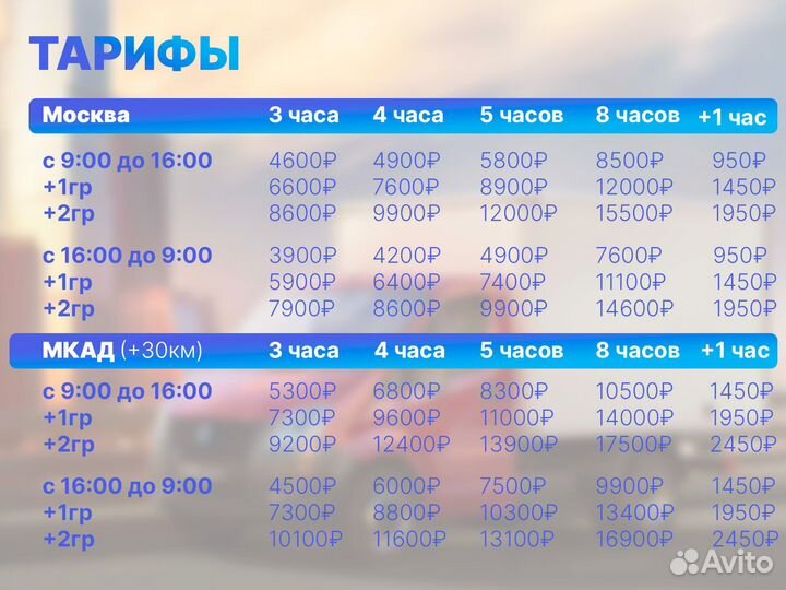 Грузоперевозки газель. Перевозка бригад и грузов