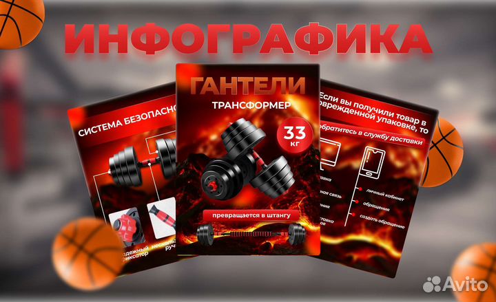 Инфографика для Маркетплейсов