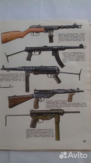 Книга Стрелковое оружие