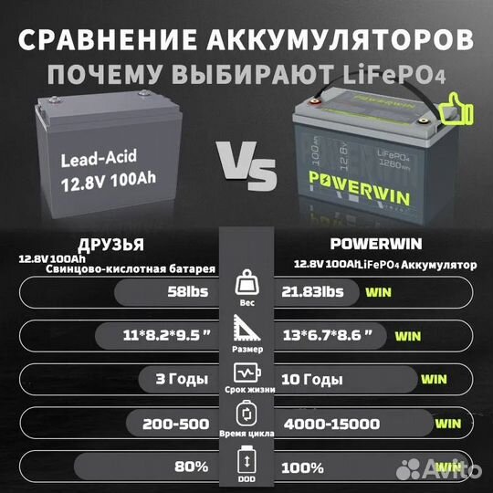 Аккумулятор LiFePo4 12v 100aH Powerwin BT100