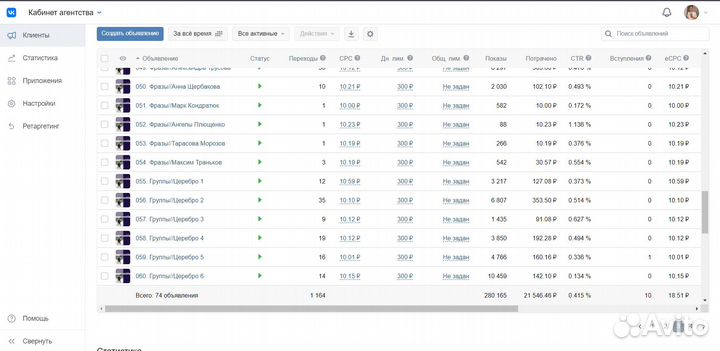 Таргетолог / Услуги таргетолога / Таргетинг