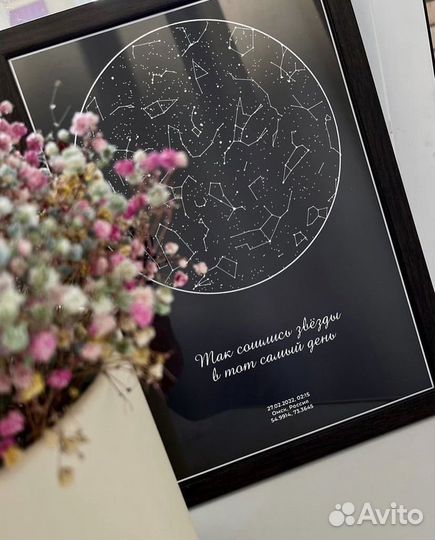 Карта звездного неба