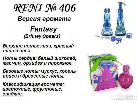 Наливные духи Reni