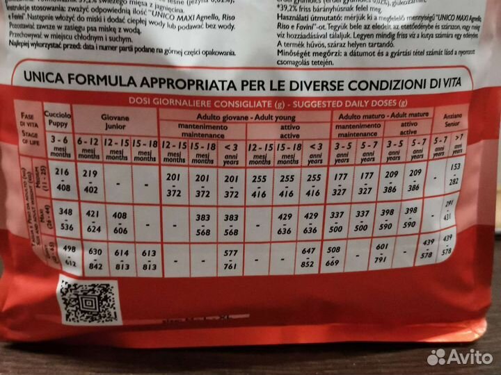 Unica natura Корм для собак