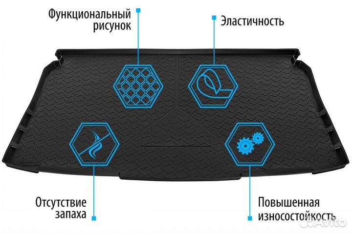 Коврик в багажник Хендай Туксон III 15-21