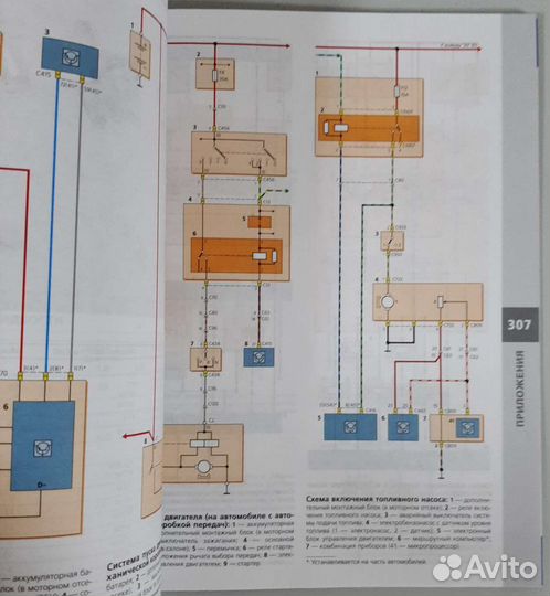 Книга Ford Focus/Форд Фокус
