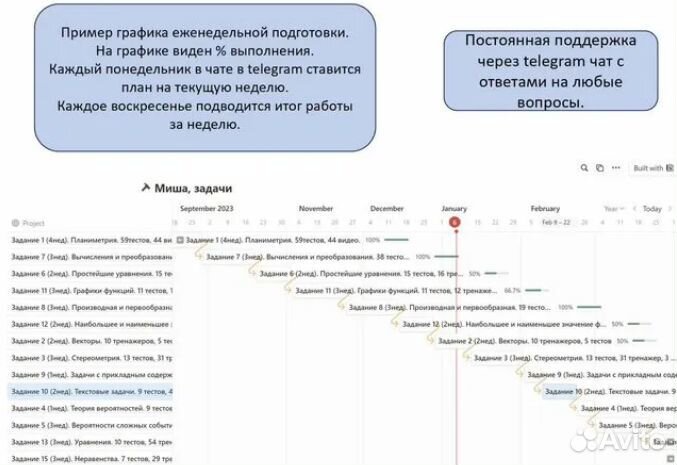 Репетитор по математике