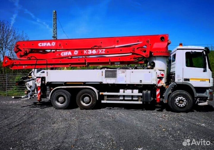 Бетон для пола