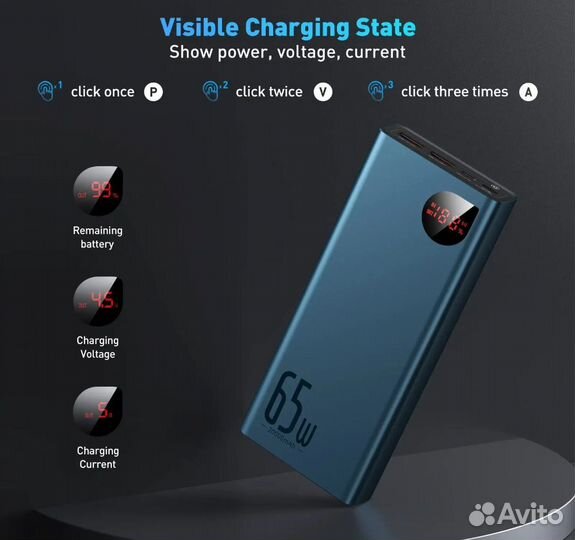 Внешний аккумулятор (пауэрбанк) Baseus 65W