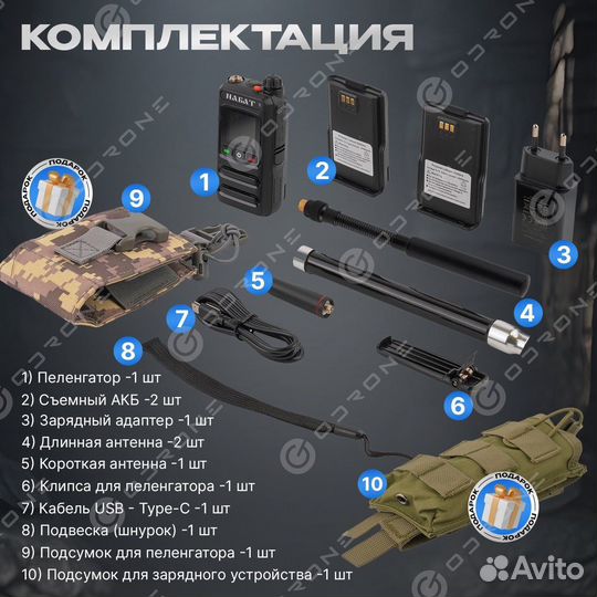 Детектор Дронов Набат аналог Булат