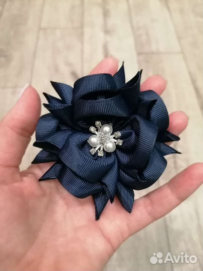 Школьные резинки и не только