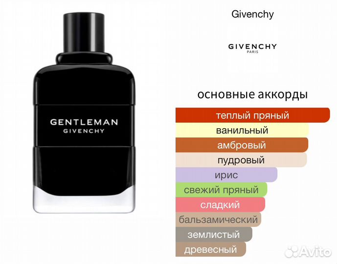 Dior Homme Intense / Givenchy Gentleman