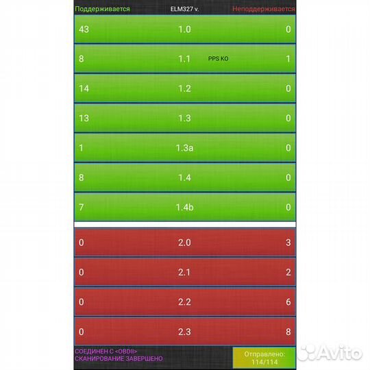 Сканер OBD (OBD2-V1.5-Wi-Fi)(A67)
