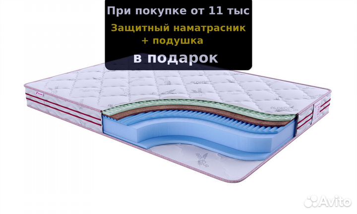 Матрас для максимального комфорта