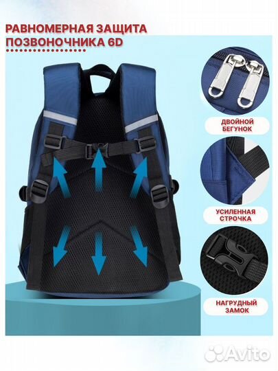 Рюкзак для мальчика