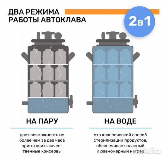 2в1 Автоклав 43 л +с разборным Дистиллятором