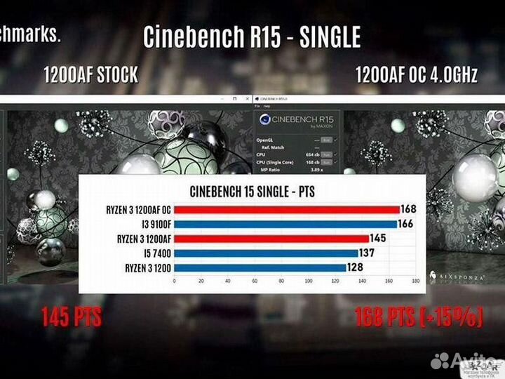 Процессор Amd Ryzen 3 5 7 9 Процессоры