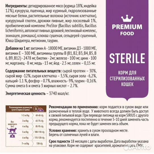 Сухой корм для стерилизованных кошек