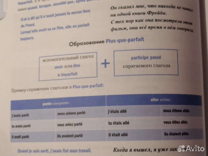 Французский язык Большой справочник по глаголам