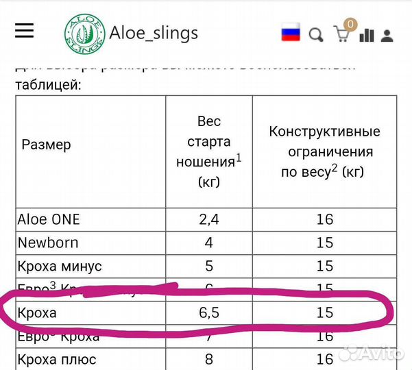 Слинг кенгуру Aloe-sling