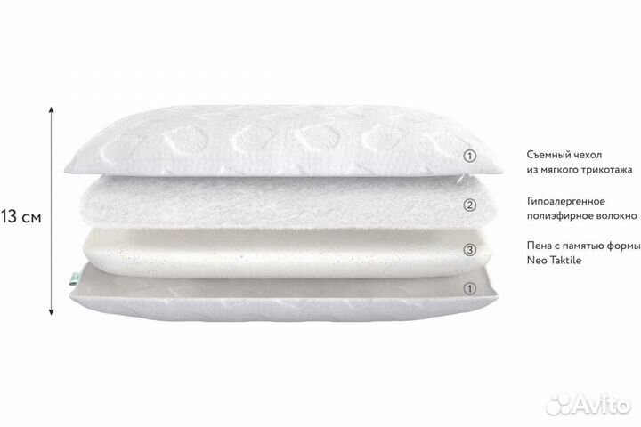 Подушка анатомическая 7+ Askona