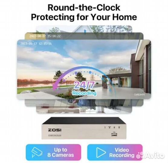 Комплект видеонаблюдения Zosi, 2 камеры. Новый