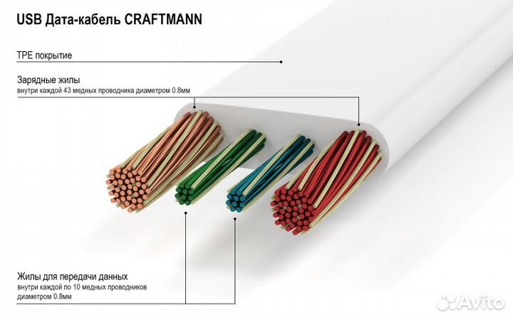 USB Kабель Lightning Craftmann 1m