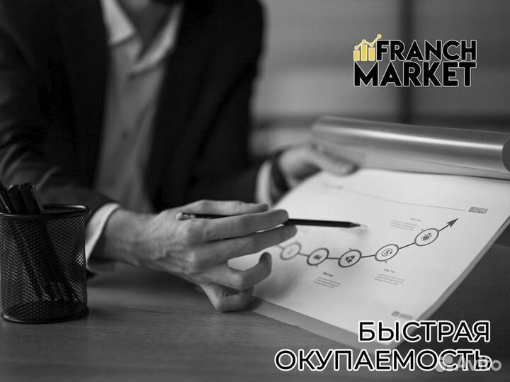 Franch Market: ваш бизнес в центре внимания