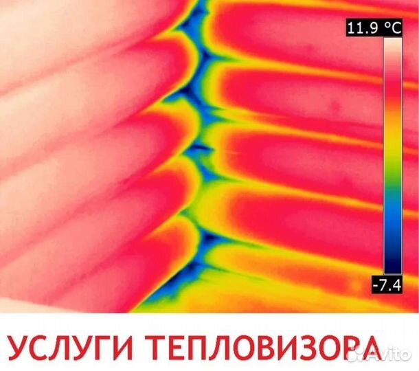 Тепловизор. Тепловизионное обследование