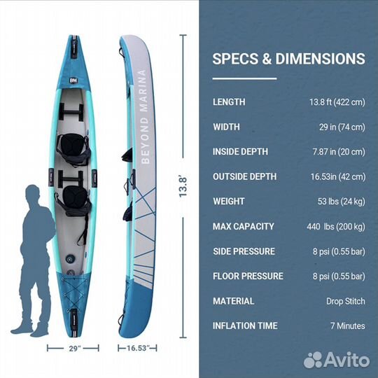Байдарка, надувной каяк двухместный и трёхместный
