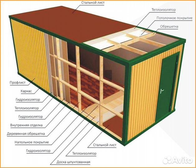 Бытовка металлическая Готовая