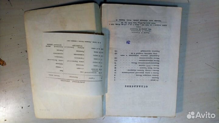 Прошлое москвы