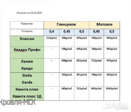 Металлочерепица grand line