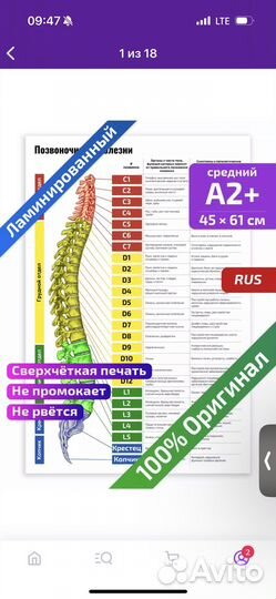 Медицинские плакаты