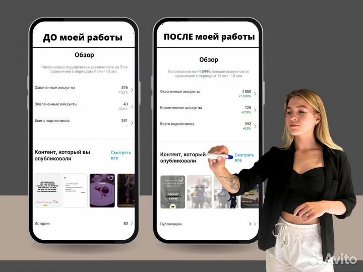 Смм специалист продвижение SMM менеджер