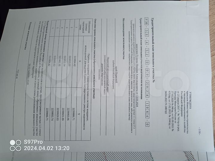 Участок 7,5 сот. (ИЖС)