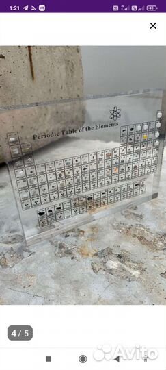 Таблица Менделеева