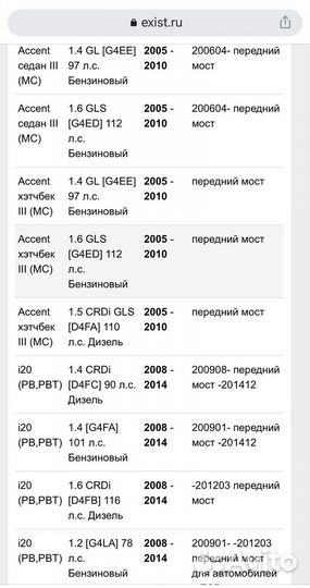 Тормозные диски Hyundai KIA Accent