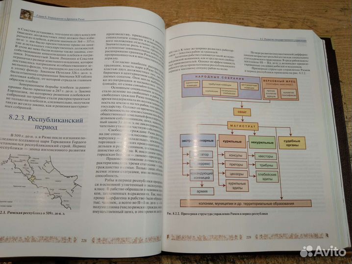 Всемирная история менеджмента