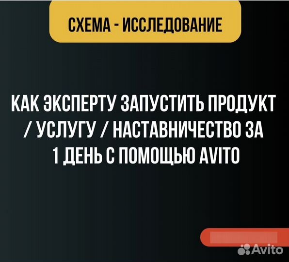 Продвижение на Авито для экспертов