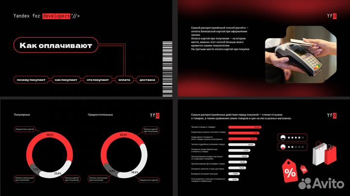 Создание презентаций