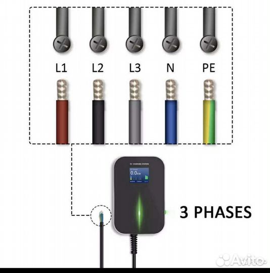 Wallbox 22 квт станция для электромобиля type2