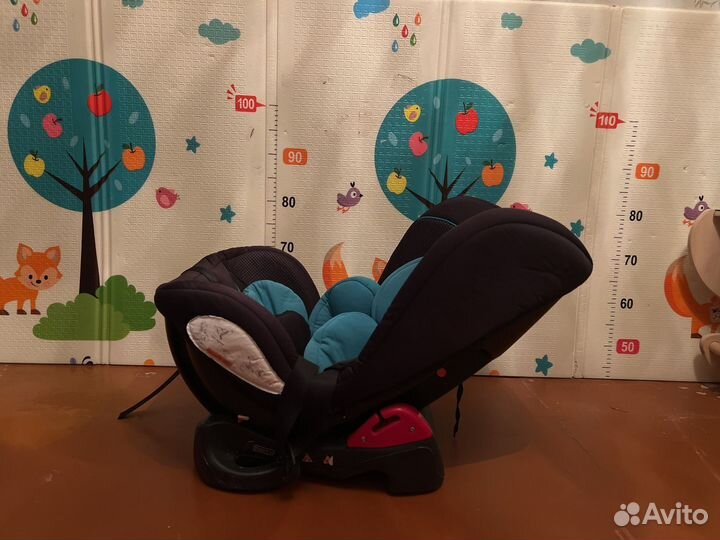 Автокресло -9-18 кг