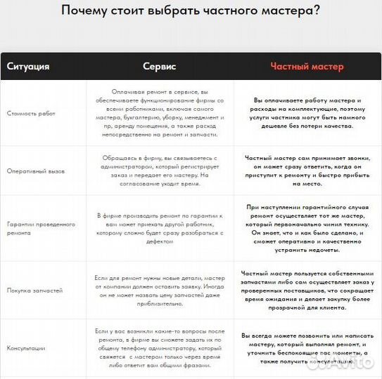 Ремонт стиральных машин и холодильников