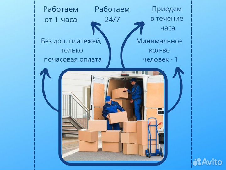 Грузчики, квартирный переезд, грузоперевозки