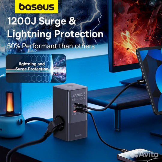 Сетевое зарядное устройство Baseus 4000W